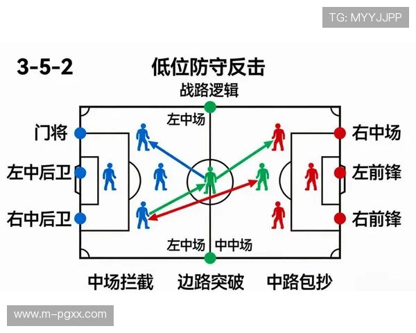 篮球C：中锋在防守体系中的关键作用与提升内线防守能力的方法